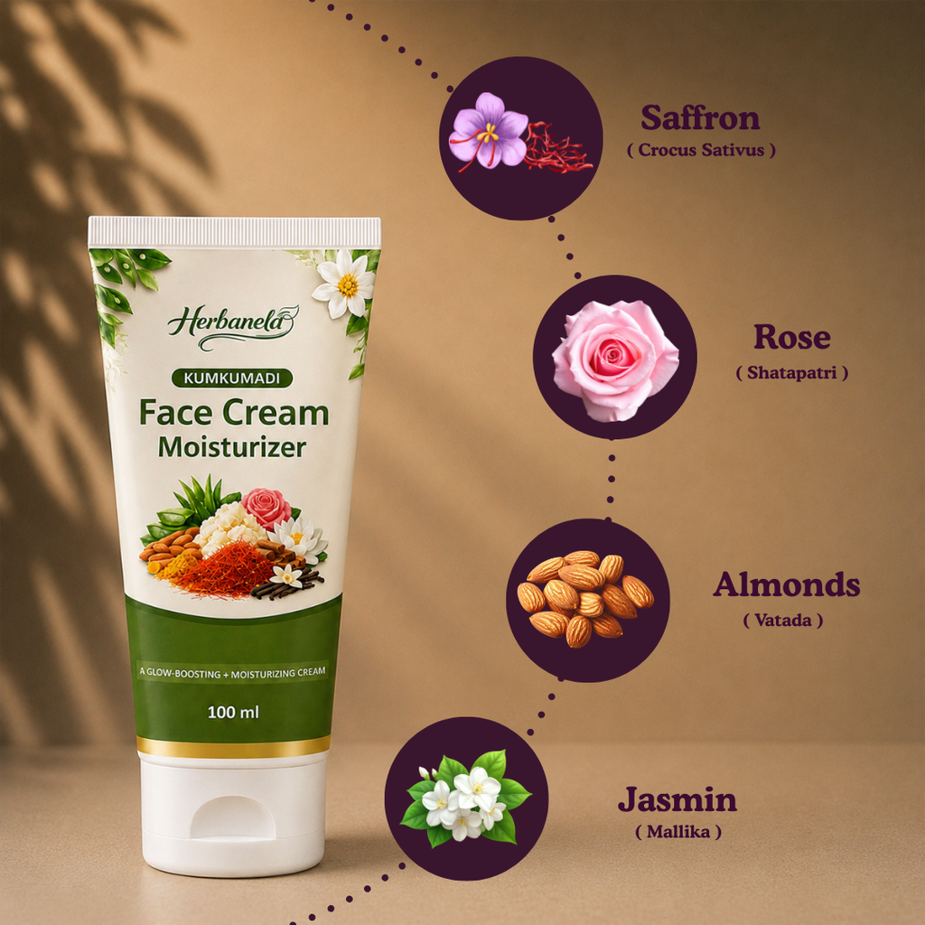 Kumkumadi Face Cream and Moisturizer