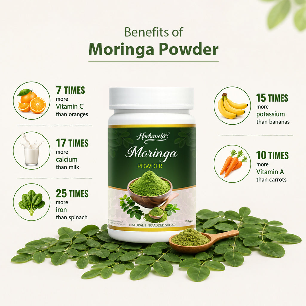 Aloe Vera and Moringa Powder Combo